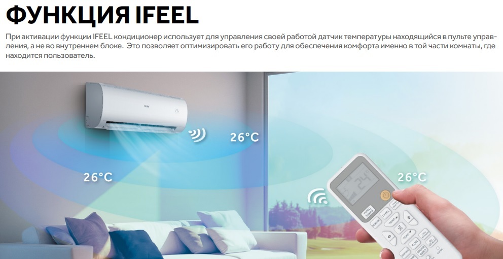 Haier Stellar AS35SHP2HRA-S/1U35SHP2FRA настенный кондиционер