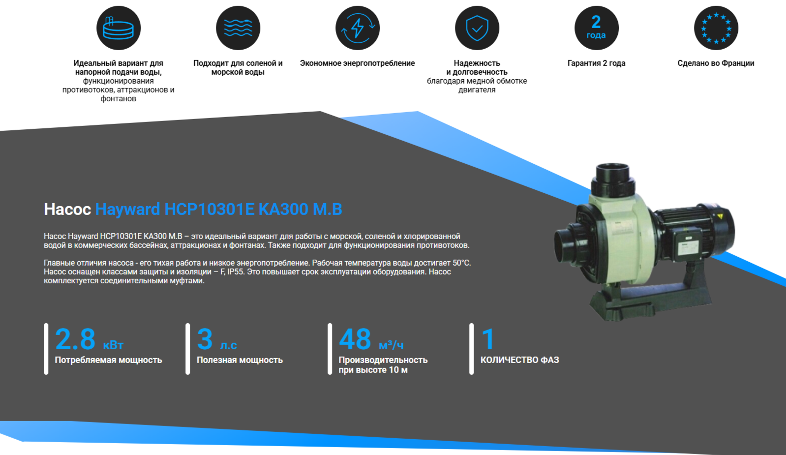 Hayward HCP10301E KA300 M.B поверхностный насос