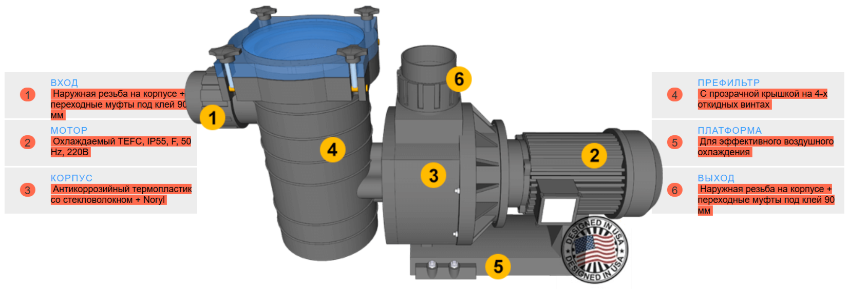 Hayward HCP38251E KAP250 M.B поверхностный насос