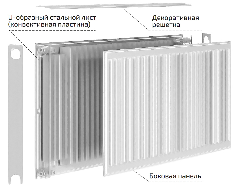 Heaton С 22 500х1300 бок/п RAL9016 стальной панельный радиатор Тип 22