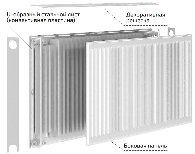 Heaton VC 22 500х2000 ниж/п в/к RAL9016 стальной панельный радиатор Тип 22