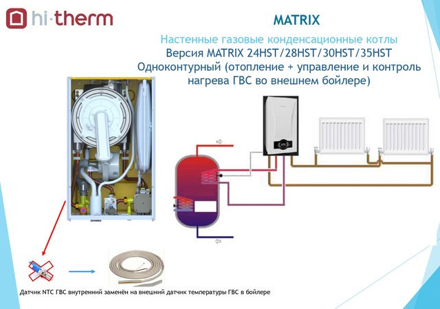Hi-Therm MATRIX 24 HST настенный газовый котел