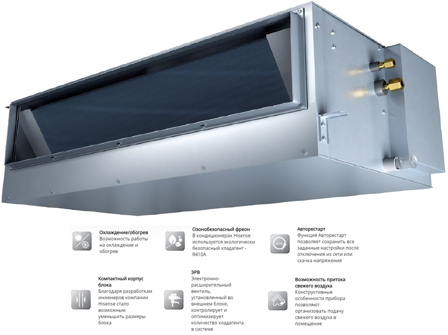 Hisense AVD-19HCFCH канальная VRF система 5-5,9 кВт