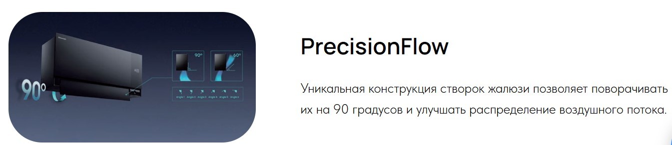 Hisense Sensation Slider Pro AS-18UW4RWMQK00 настенный кондиционер