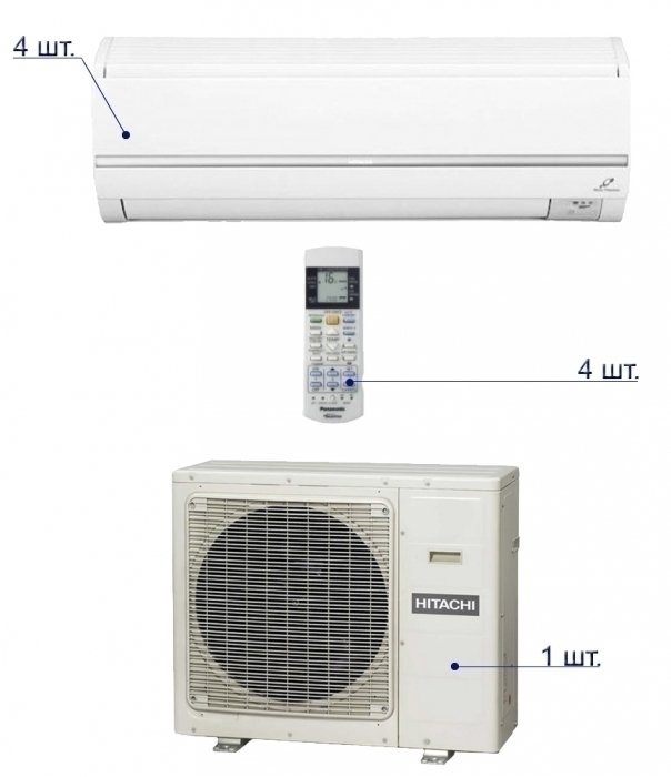 Hitachi RAM-71QH5/RAS-10QH5EA*4шт мульти сплит система