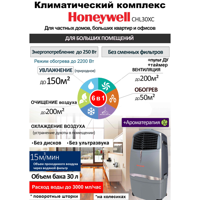 Honeywell CHL30XC с обогревом климатизатор