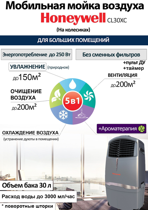Honeywell CL30XC мобильный кондиционер