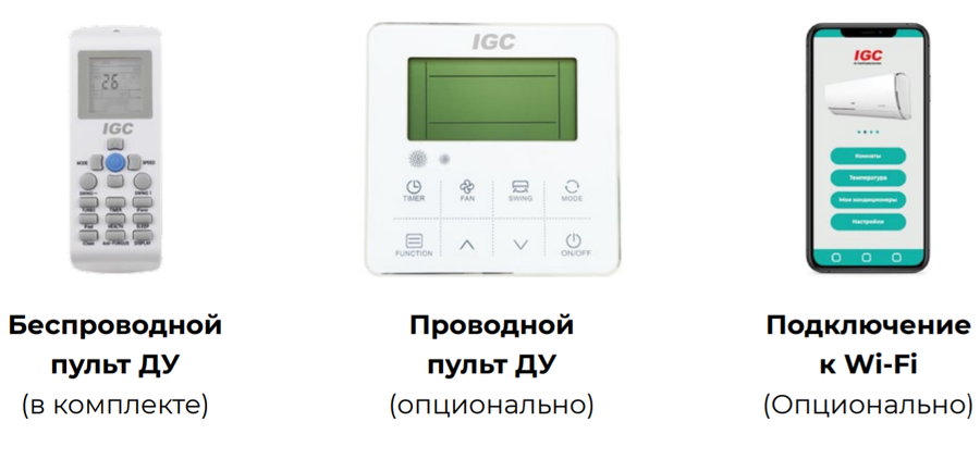 IGC IFХ-V24HDC/U напольно-потолочный кондиционер