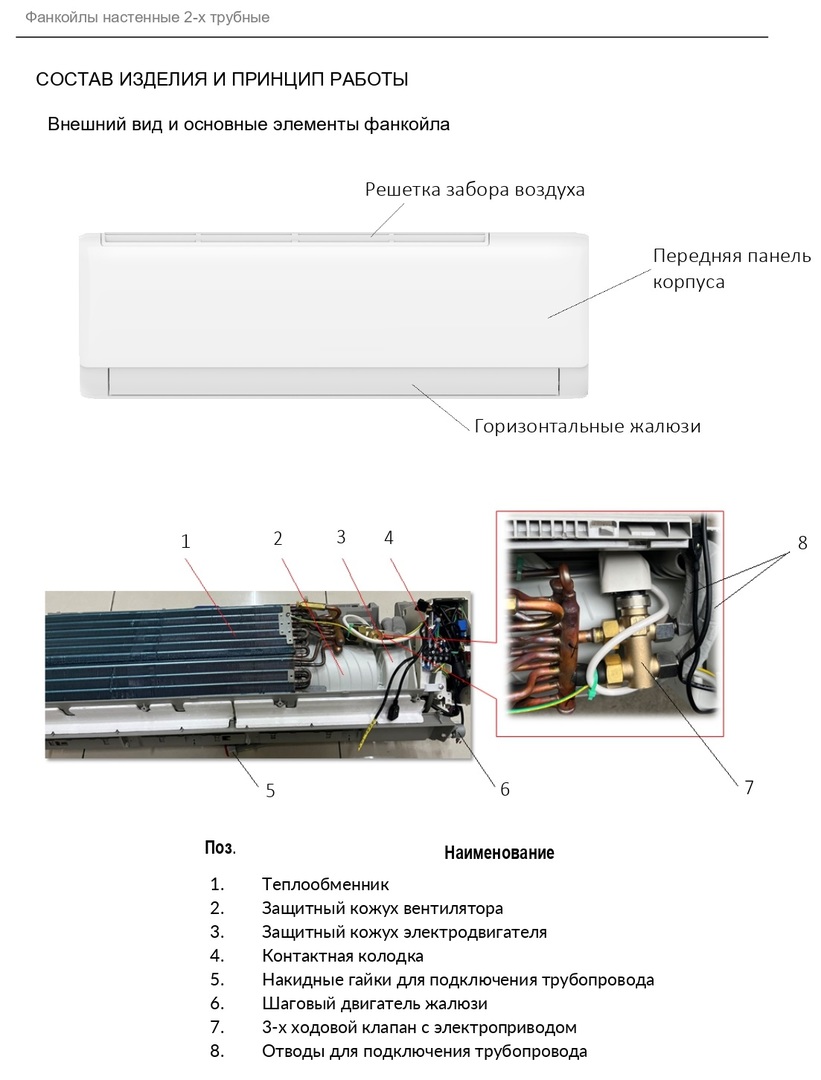 IGC IWF-X500K22W-A настенный фанкойл до 5 кВт