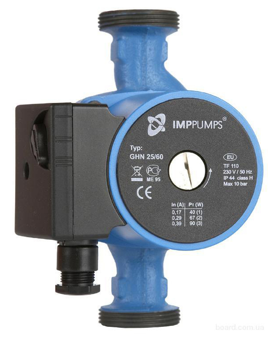 IMP PUMPS GHN 25/60-180 циркуляционный насос