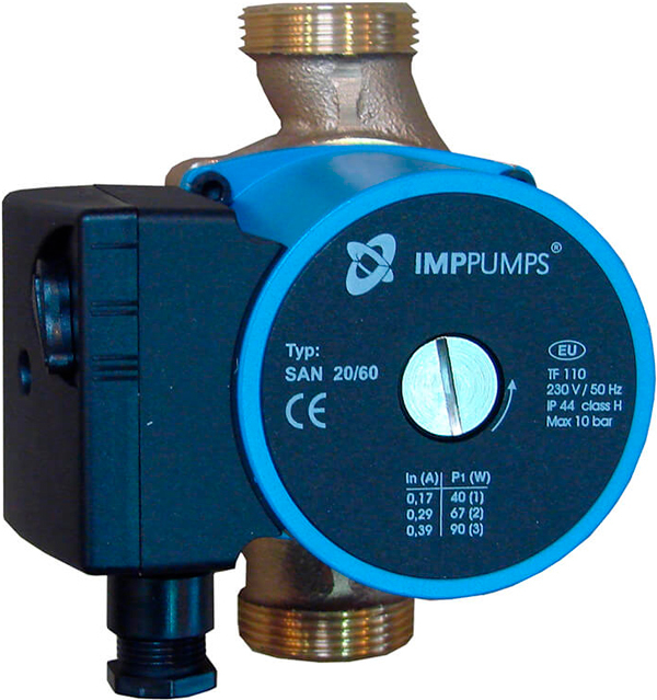 IMP PUMPS SAN 20/40-130 циркуляционный насос