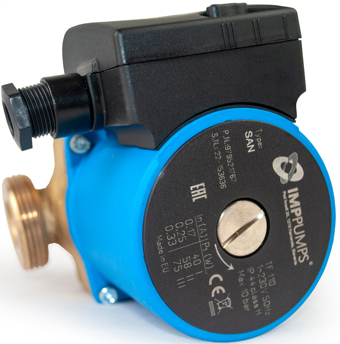 IMP PUMPS SAN 20/60-130 циркуляционный насос