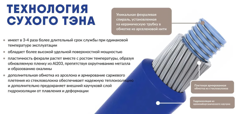 INDIGO M б/п (el) 60/40 Полиров. электрический м образный полотенцесушитель