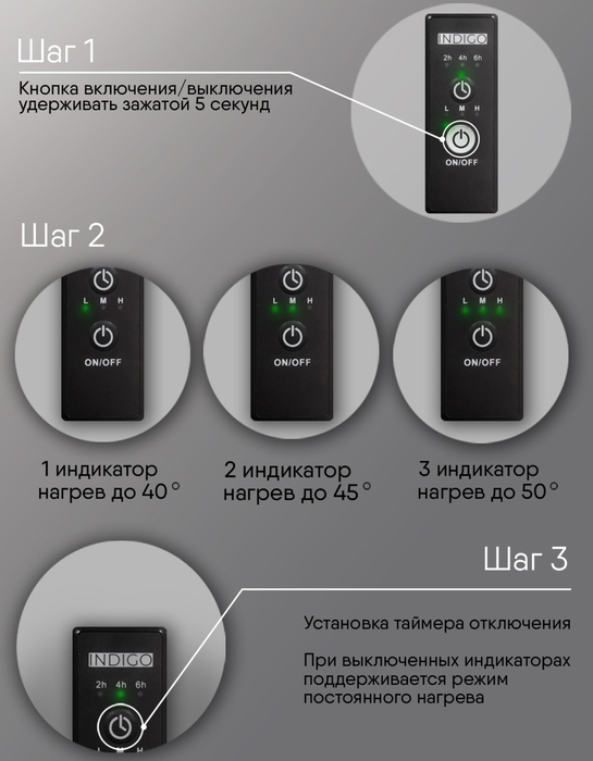 INDIGO Roof Lux б/п (el) 80/50 Graphite Metallic электрический полотенцесушитель лесенка