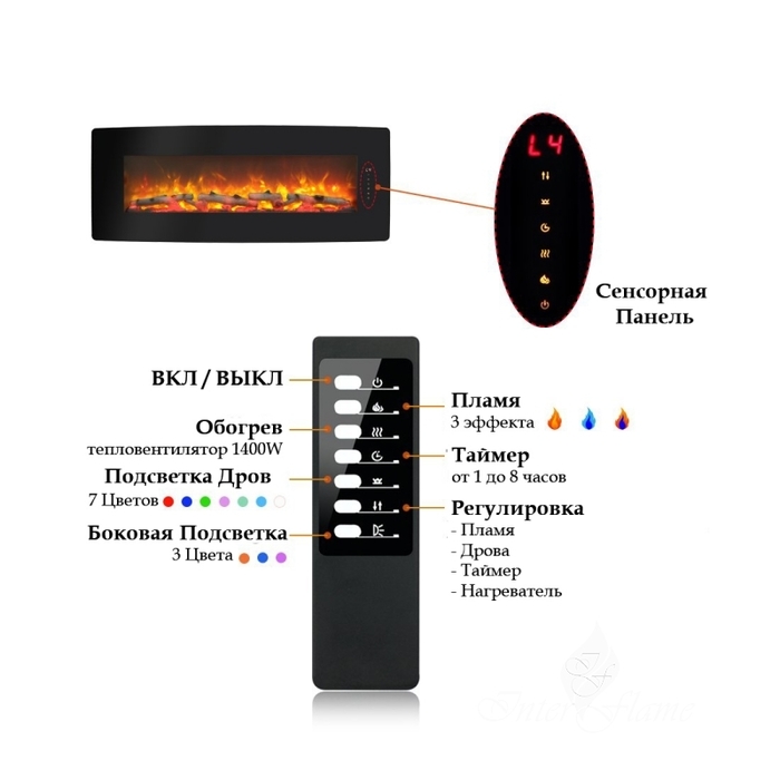 InterFlame RELAX 48 GLX линейный электрокамин