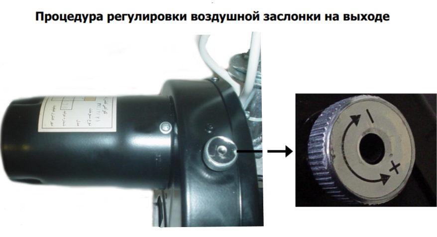 IRANRADIATOR F 88 газовая горелка