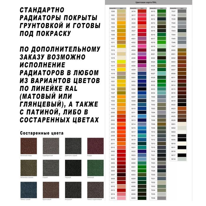 Iron Lion Pulao 590 1 секция чугунный радиатор