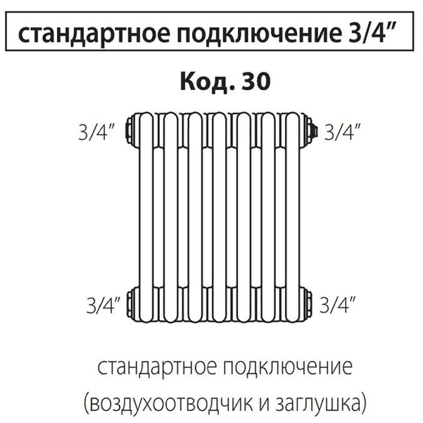 IRSAP TESI 21800/06 T30 (RR218000601A430N01) радиатор отопления
