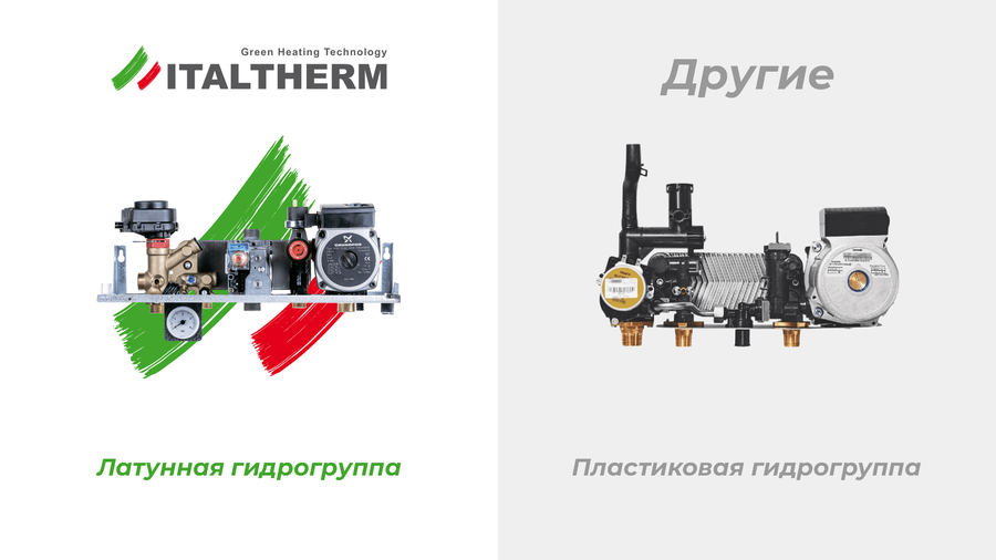 ITALTHERM CITY CLASS 25 F Gray Flame настенный газовый котел