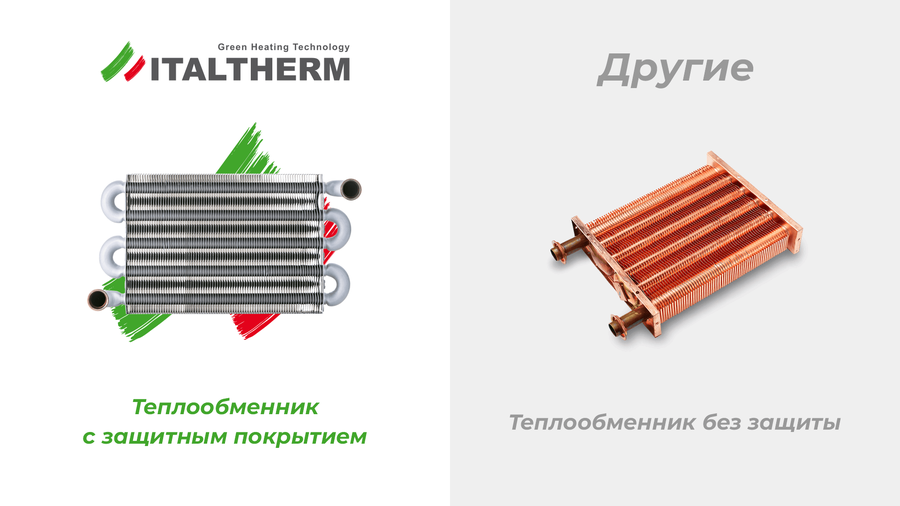 ITALTHERM CITY CLASS 40 FR (WB) настенный газовый котел