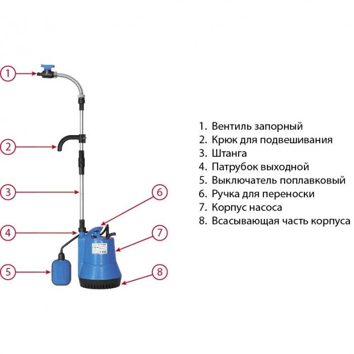 Jemix GPTANK-350 для бочек 200л дренажный насос