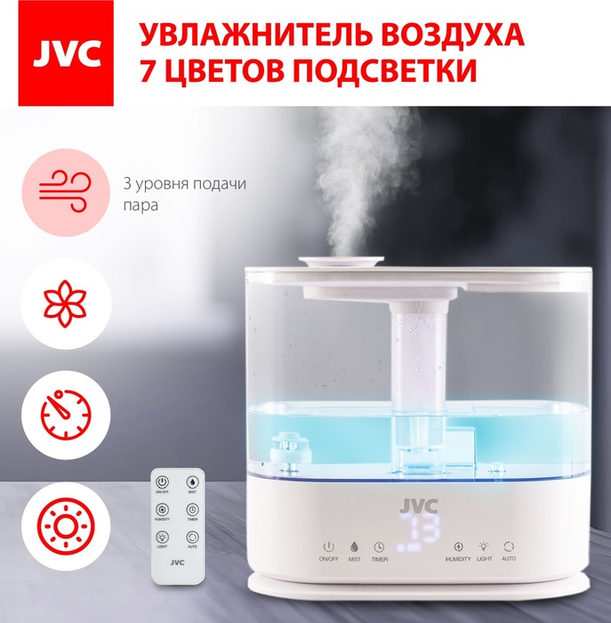 JVC JH-HDS40 ультразвуковой увлажнитель воздуха
