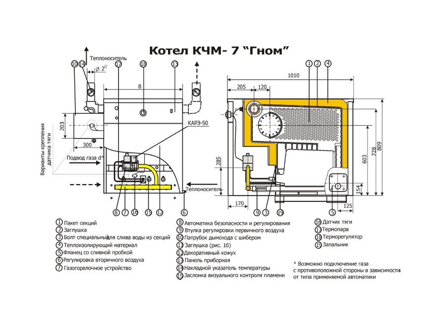 КЧМ -7-ГНОМ 96 кВт напольный газовый котел