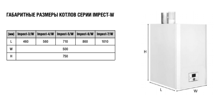 Kentatsu Impect-4/W настенный газовый котел