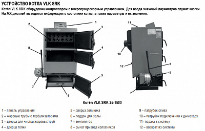 Kentatsu SRK-1500 VLK SRK твердотопливный котел