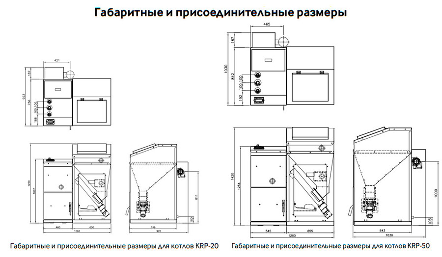 Kiturami KRP-20A пеллетный котел