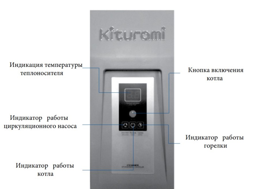 Kiturami KSG HiFin 50 напольный газовый котел