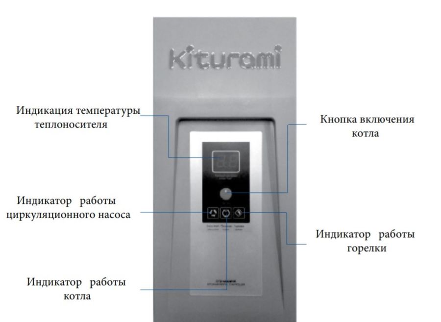 Kiturami KSG HiFin 70 напольный газовый котел