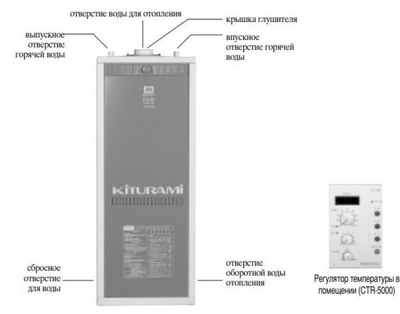 Kiturami TGB HiFin-15 напольный газовый котел