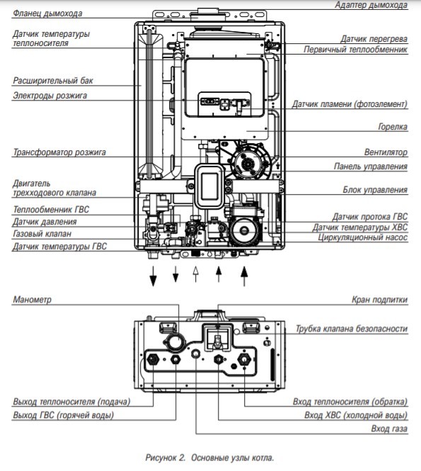 Kiturami World Alpha-35 (A21E220263) настенный газовый котел