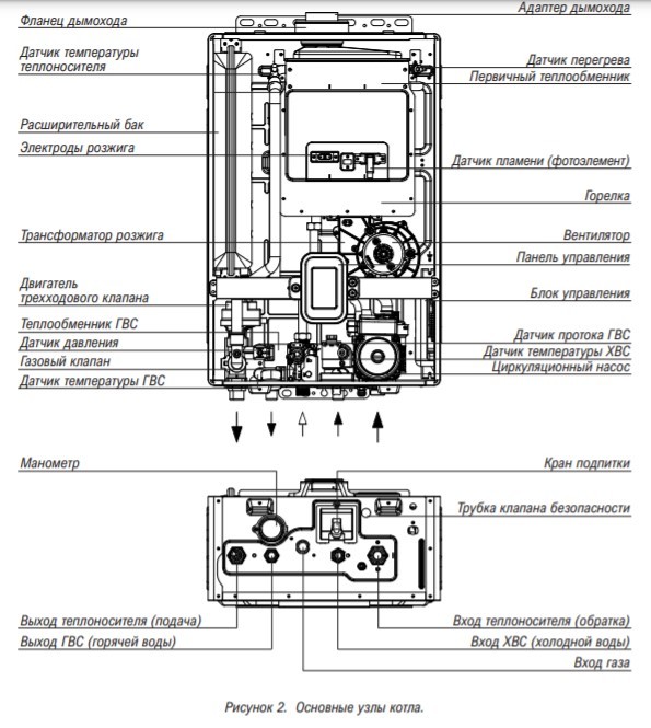 Kiturami World Alpha S 24K настенный газовый котел