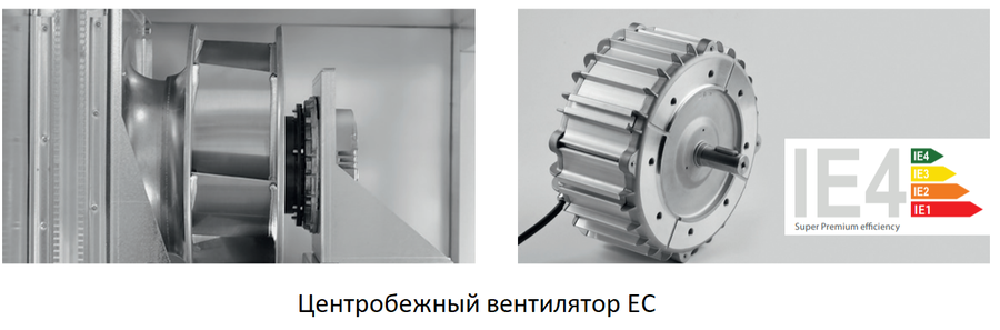 Komfovent ОТД-P-1200-V-HW M5/M5 приточно-вытяжная установка
