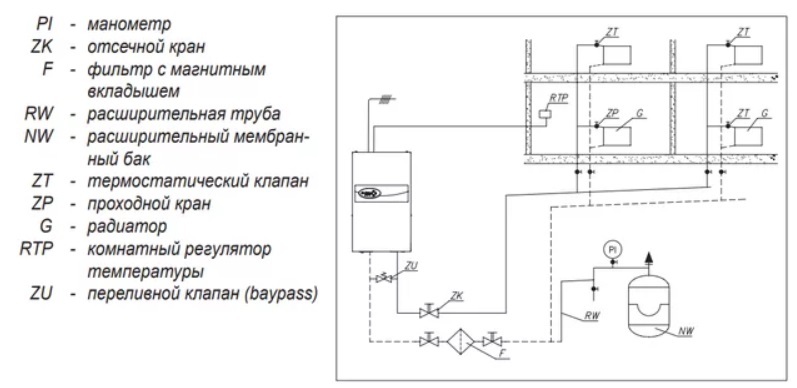 Kospel EKCO.R2-24 электрический котел