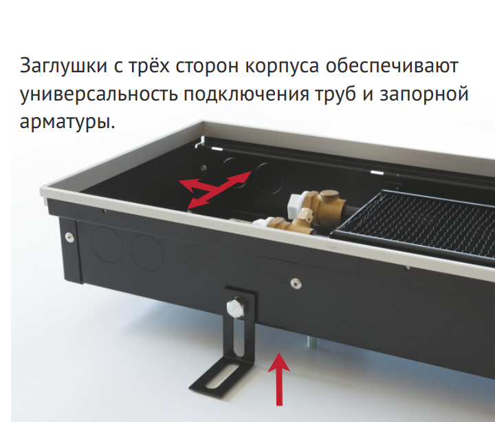 KVZ 300-70-2300 внутрипольный конвектор