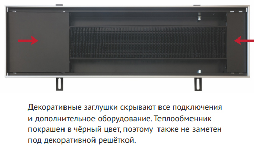 KVZ 360-80-1100 внутрипольный конвектор