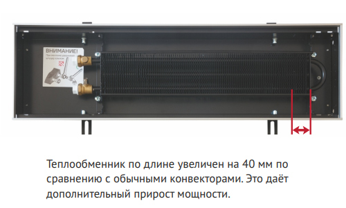 KVZ 360-80-2200 внутрипольный конвектор