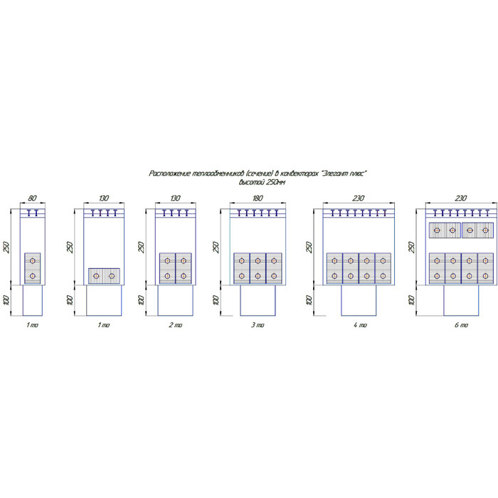 КЗТО Элегант плюс 130x600x800 3то водяной конвектор