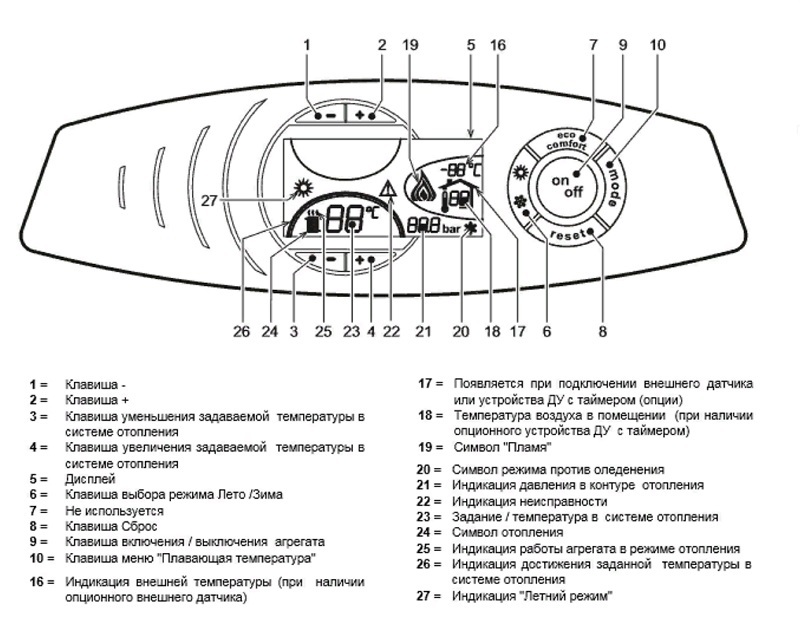 Lamborghini ERA F D23 напольный газовый котел