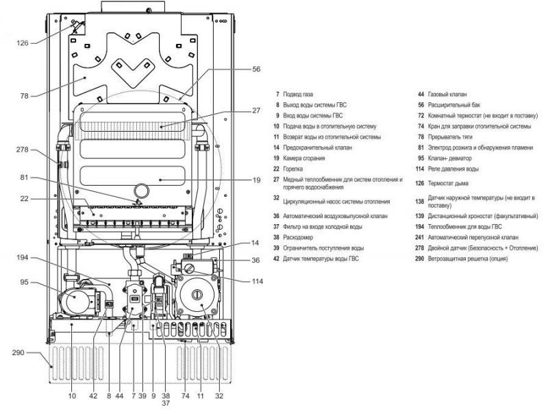 Lamborghini FL D H F32 настенный газовый котел