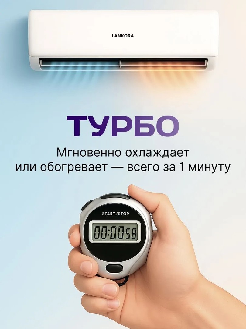 LANKORA Lion LA-36H настенный кондиционер