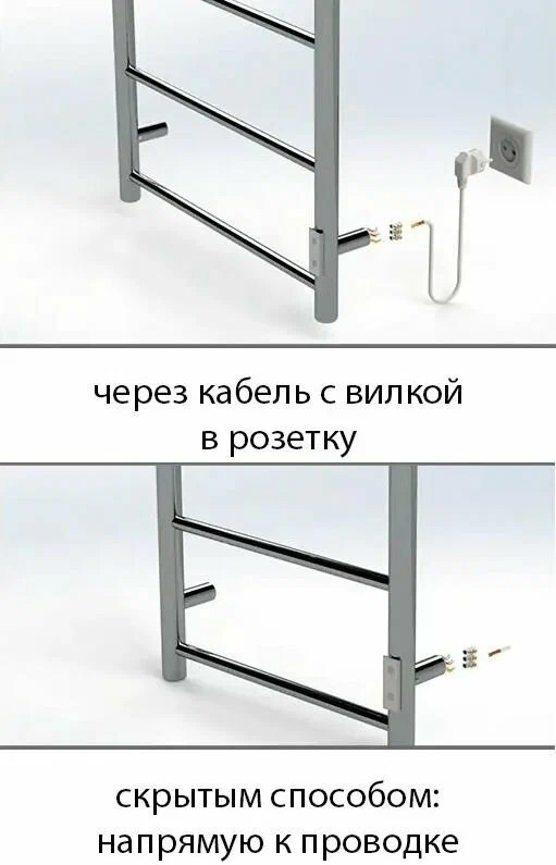 Larusso Эстет белый электрический полотенцесушитель лесенка