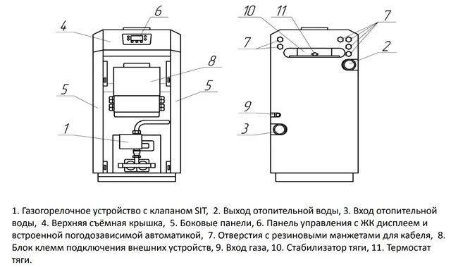 Лемакс WISE-50 напольный газовый котел
