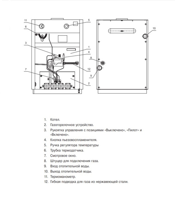 Лемакс Лидер-50 напольный газовый котел