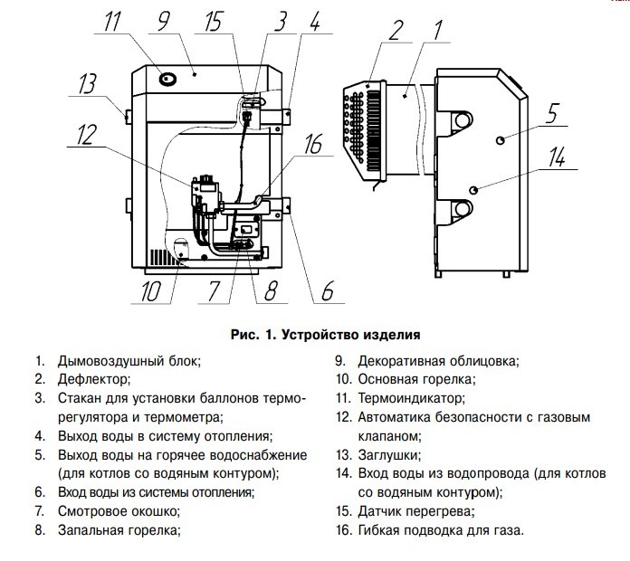 Лемакс Патриот 20 без УСД настенный газовый котел