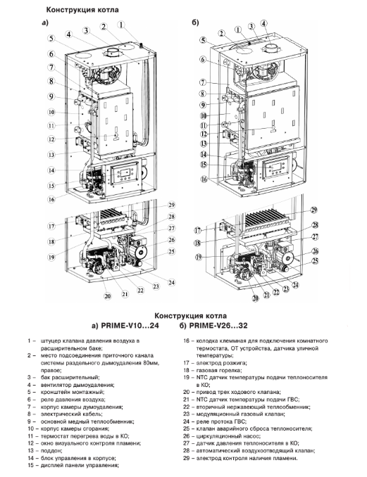 Лемакс PRIME-V26 (108421) настенный газовый котел