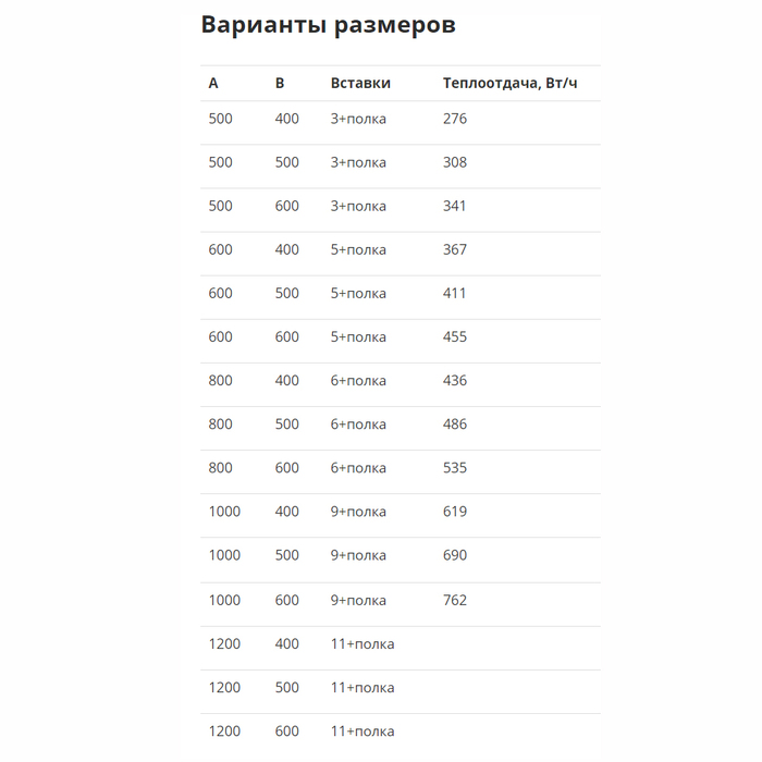 Маргроид Цунами 100*60 водяной полотенцесушитель шириной 510 - 600 мм